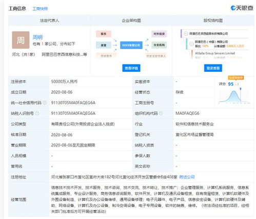 阿里巴巴注冊(cè)京西公司，劍指京東軟硬件市場(chǎng)